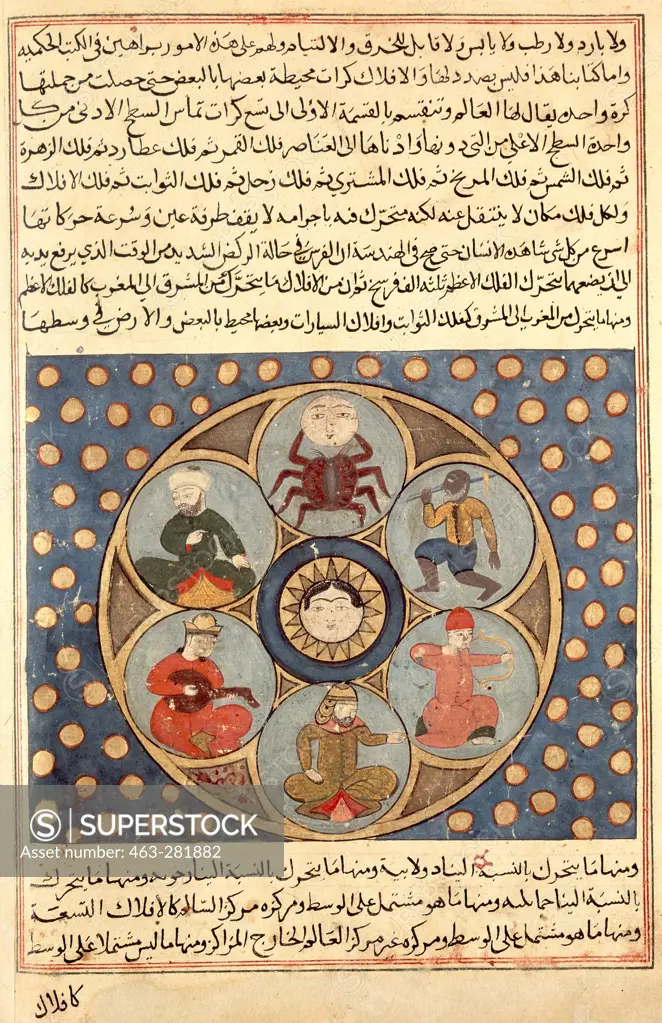 Planetary table;Turkish miniature