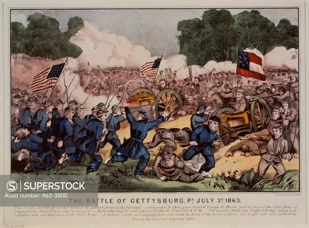 The Battle of Gettysburg Nath. & James, Currier & Ives (1857-1907 American) 