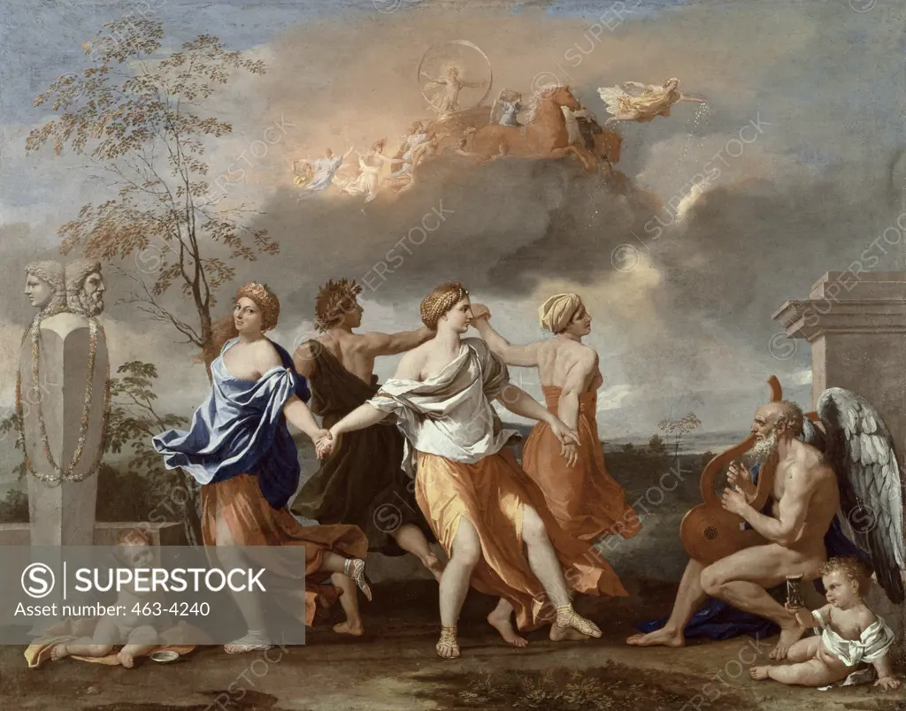 A Dance to the Music of Time ca. 1640 Nicolas Poussin (1594-1665 French) Oil on canvas Wallace Collection, London, England