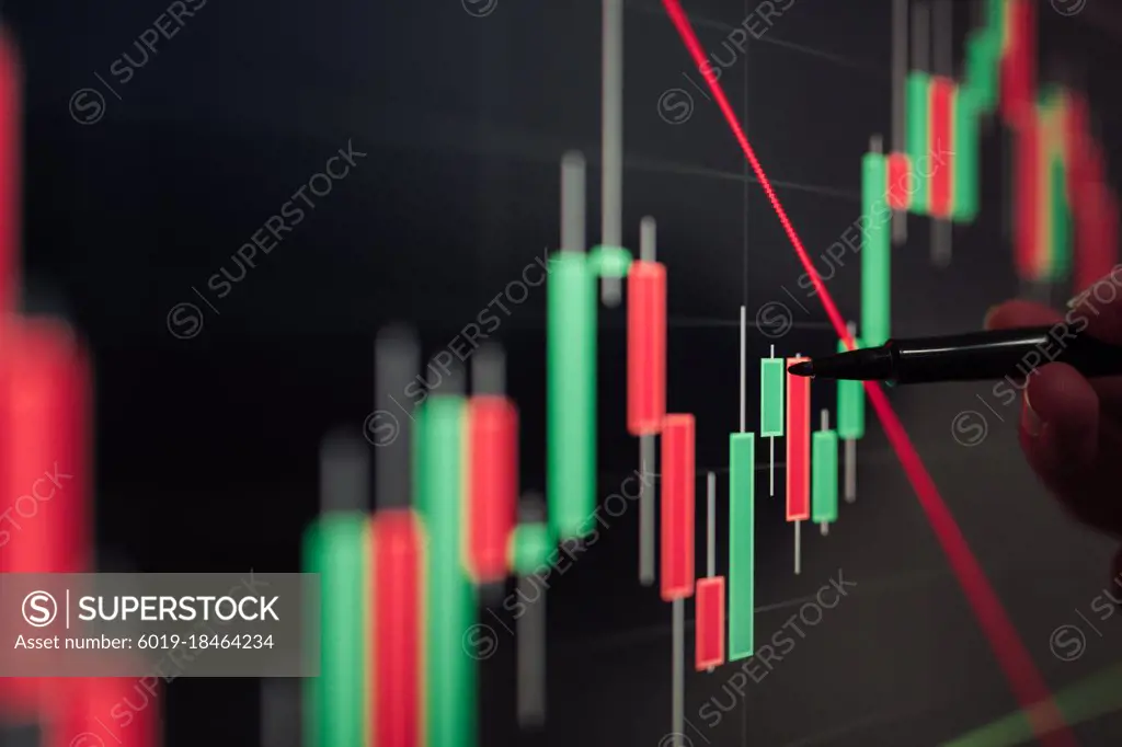 Analysis of the stock market and cryptocurrency charts