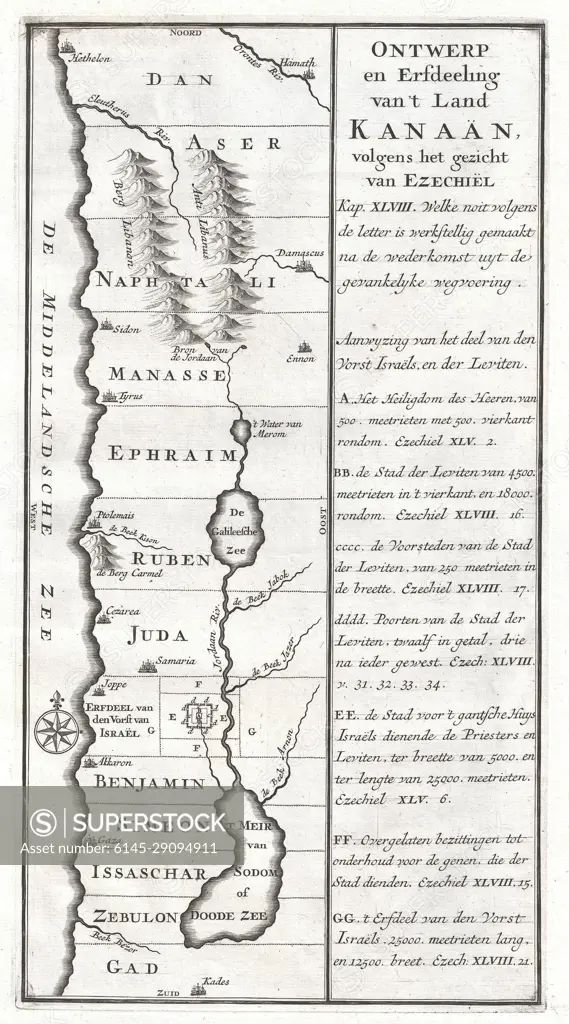 1729 Schryver Map of Israel showing 12 Tribes