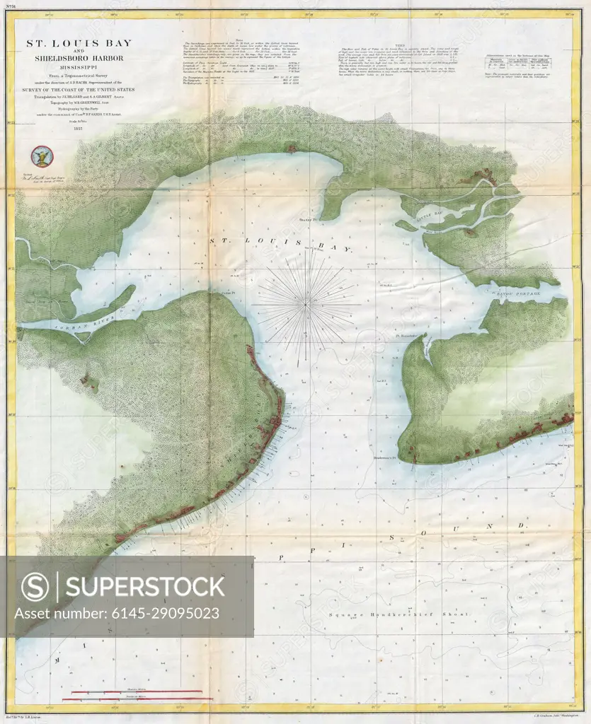 1857 U.S. Coast Survey Map of St. Louis Bay and Shieldsboro Harbor, Mississippi