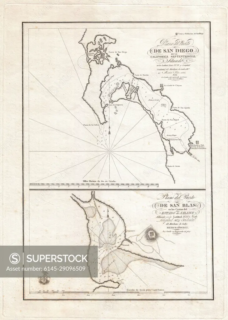 1825 Victoria Map of San Diego, California and San Blas, Mexico
