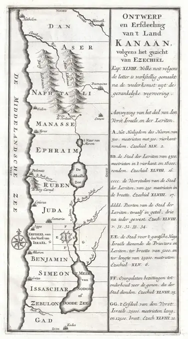1729 Schryver Map of Israel showing 12 Tribes