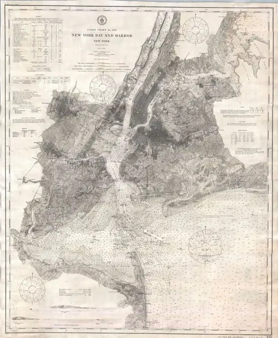 1910 U.S. Coast Survey Nautical Chart or Map of New York City and Harbor