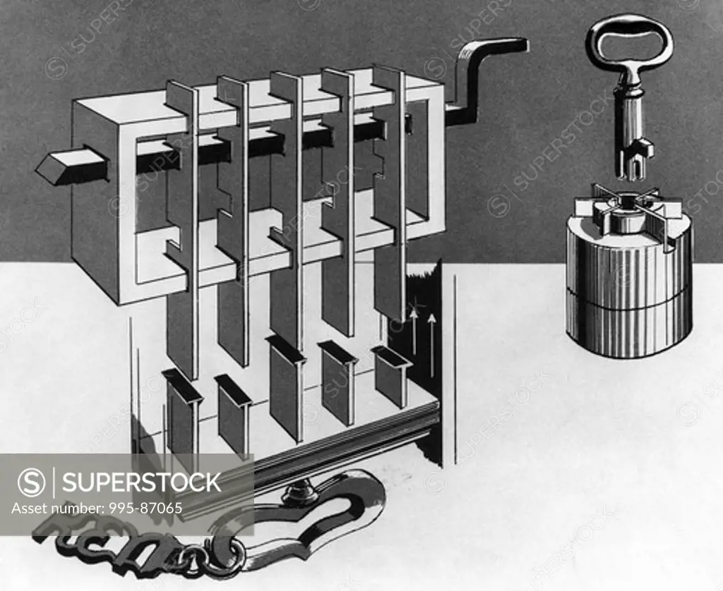 Invention of the Bramah Lock